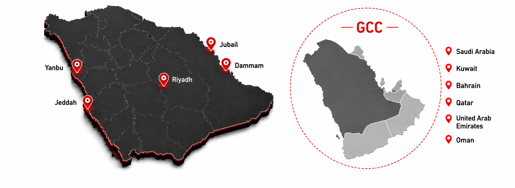 تغطية النقل من الدمام والجبيل والرياض وجدة وينبع إلى السعودية والكويت والبحرين وقطر والإمارات وعمان
